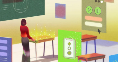 10 Brilliant Uses of Edtech in 2025